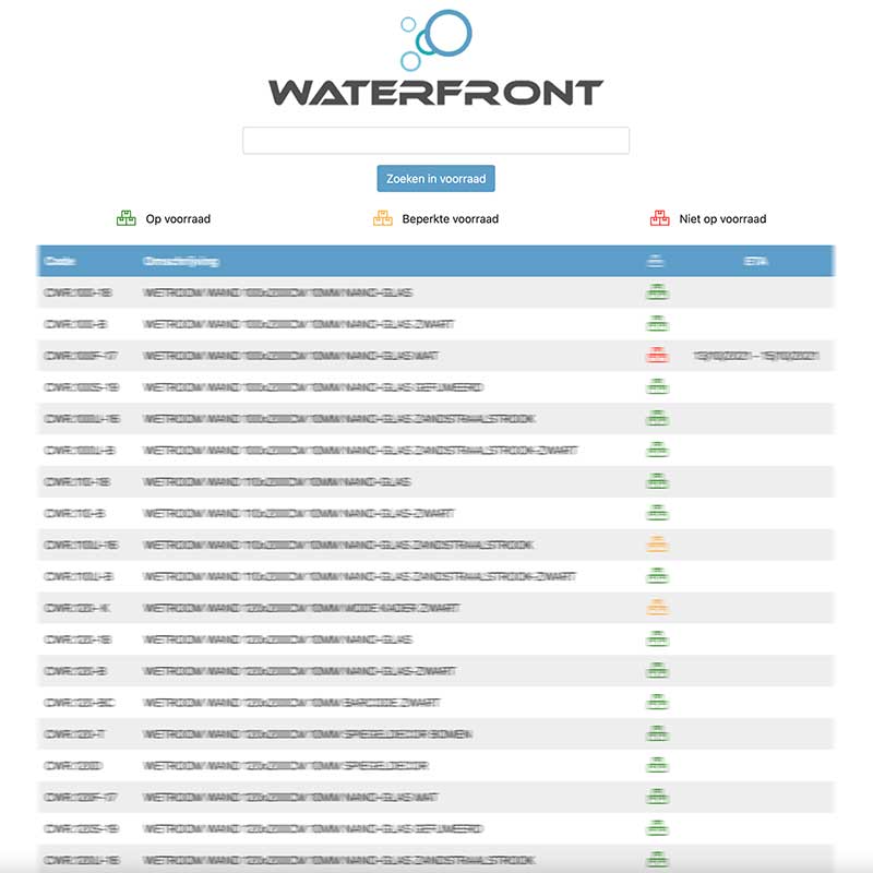 webapplicatie responsive